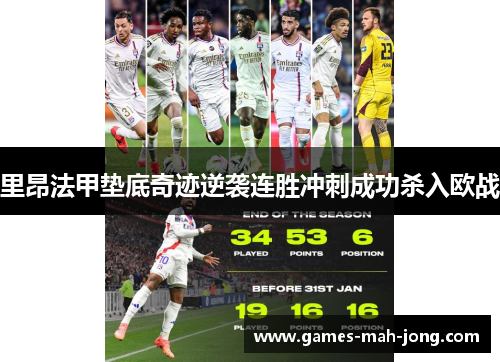 里昂法甲垫底奇迹逆袭连胜冲刺成功杀入欧战